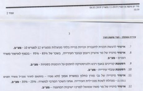 2 ישיבות מועצה מעניינות מחר באשקלון