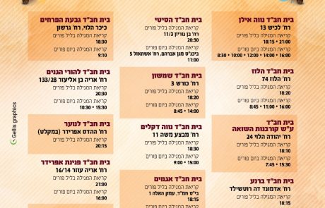 התמונות שלכם וגם תחרות קטנה עם פרסים!