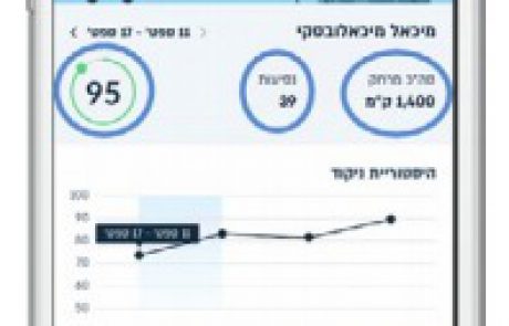 חברת 'go – ביטוח דיגיטלי' יוצאת בשירות חדש שיוביל למהפכה בשוק הביטוח