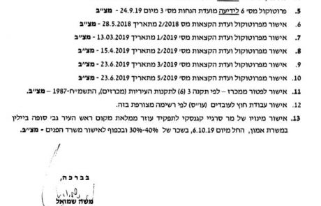 הצעה לסדר בנושא סוחרי השוק העירוני נעלמה מסדר היום של מועצת העיר – ומה אומרים בתגובה למערכת בעירייה?