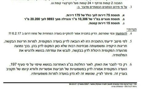 בשבוע שעבר חשפנו את התכנית שרבים מתושבי העיר לא ידעו עליה, וגררה תגובות ודיונים רבים ברשתות, כעת התור שלכם: