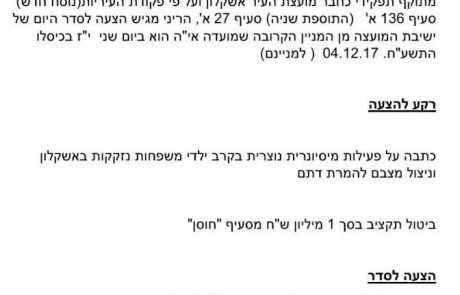 שאילתא בישיבת המועצה מחר – הרב יעקב אביטן: פגיעה בתקציב החוסן הביאה להפקרות שאפשרה למיסיון לפעול נגד הנזקקים בעיר
