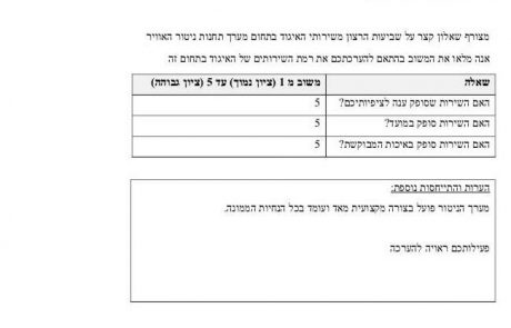 מערך ניטור האוויר של איגוד ערים לאיכות הסביבה קיבל את הציון המירבי בסקר המשרד להגנת הסביבה