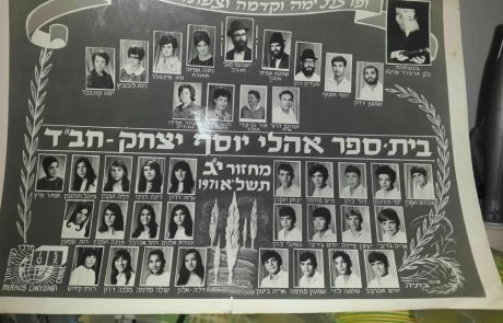 מזהים את מי שנמצא בתמונה למטה מימין? תמונה נדירה משנת התשל"א נחשפה היום