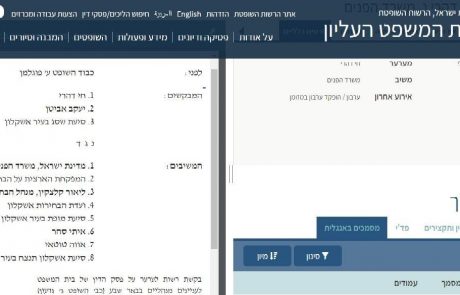 האם בקרוב פעילי הבחירות יקבלו את המשכורות? היום בבגצ – שס"ג/מופת