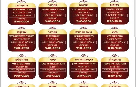 תושבי אשקלון שימו לב: הכשרת כלים לפסח ללא עלות בכל שכונות העיר כנסו לפרטים