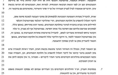 עכשיו זה רשמי: הסתיימו הבחירות באשקלון, שסג הסיעה הגדולה ביותר במועצת העיר