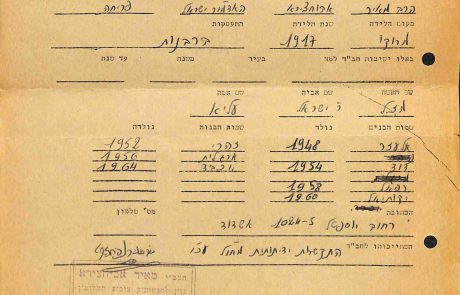 הבאבא מאיר, הבאבא אלעזר, רבי דוד, הרבנית זהרי ועוד.. – תיעוד מכתב נדיר של הבאבא מאיר