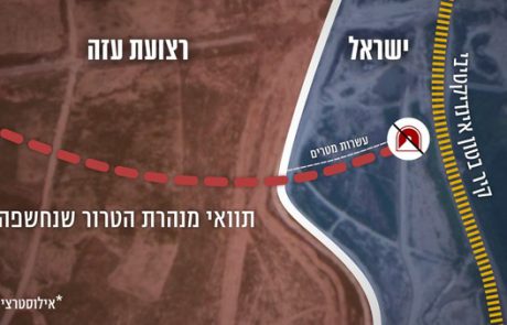 הותר לפרסום: האירוע שהחל אתמול – מנהרה שחדרה לשטח ישראל – כל הפרטים
